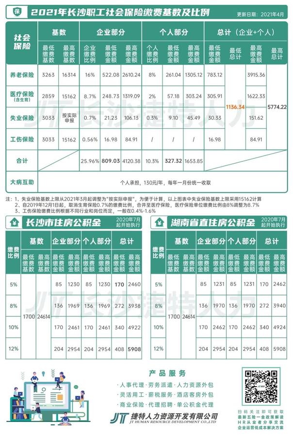 微信图片_20210521104916.jpg